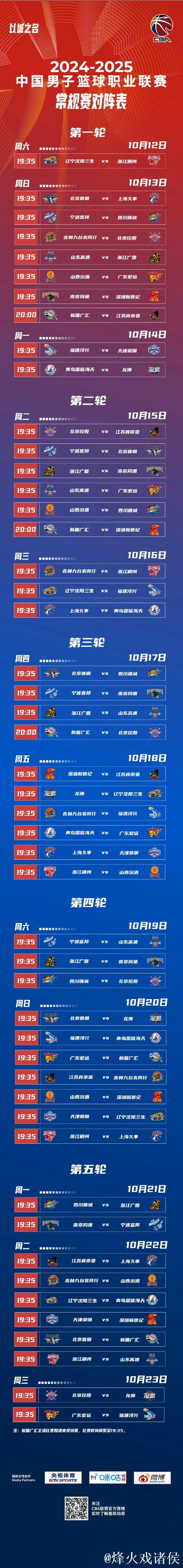 CBA季前赛赛程公布 10月3号五个赛区同时开赛