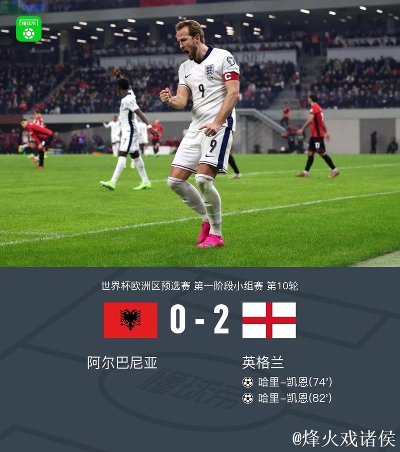 8连胜+0失球!凯恩2球 英格兰2-0胜阿尔巴尼亚 8连胜+0失球!凯恩2球 英格兰2-0胜阿尔巴尼亚